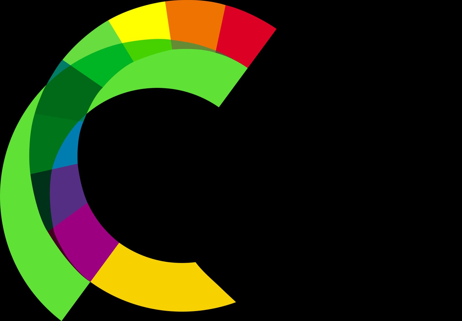 GOSHH — Gender, Orientation, Sexual Health, HIV